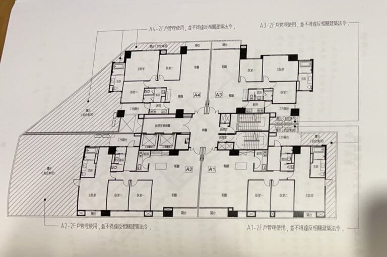 【台南預售屋】東區 國泰建設-國泰磐耘 – 【里歐】財商影音平台